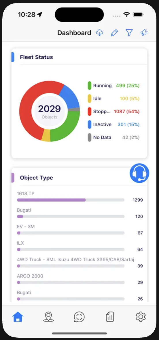 Vehicle tracking map